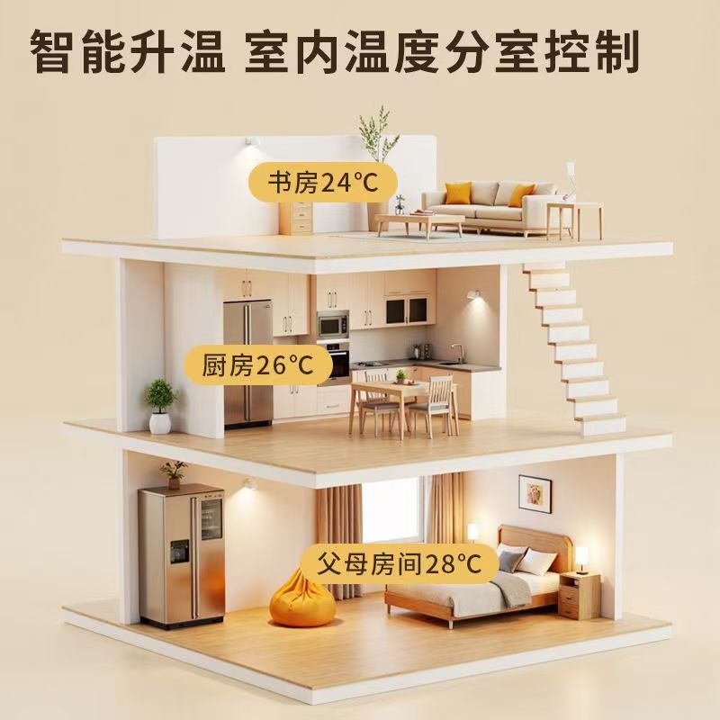 怀仁县 石墨烯电地暖公司哪家好？户型适配方案指南